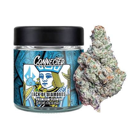 Connected Premium Cannabis